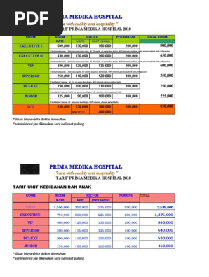 88 Gambar Rumah Sakit Prima Medika Gratis Terbaru