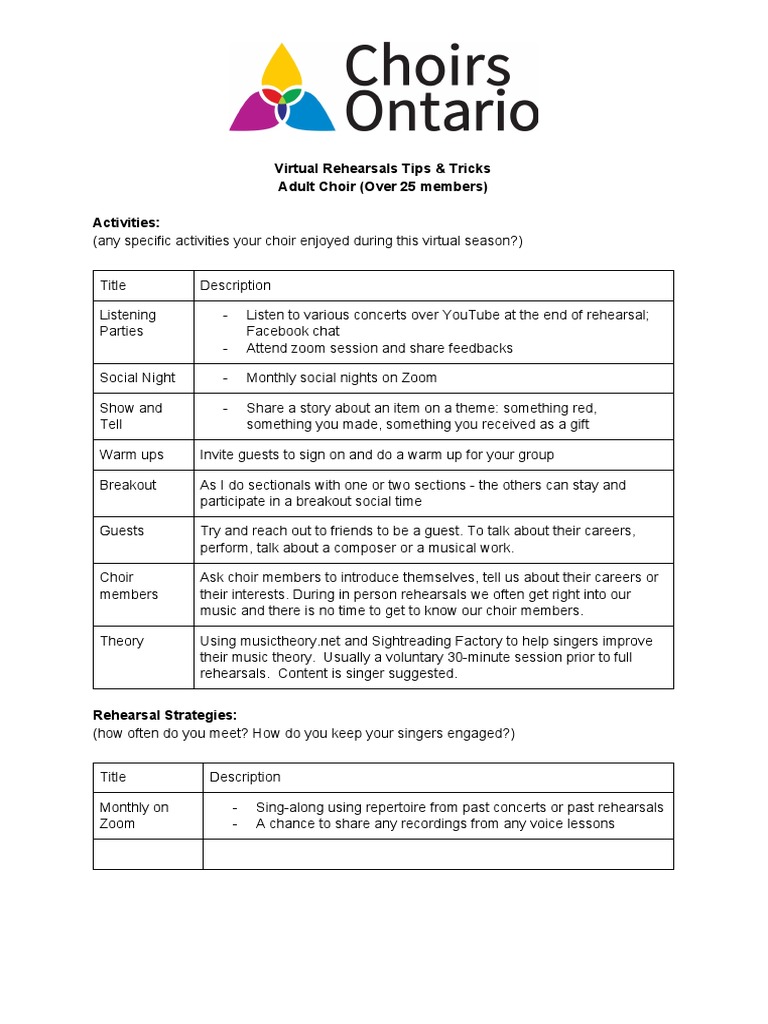 Virtual Choir Rehearsal Strategies | PDF