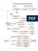 06-Revisión de Conceptos de Sistemas de Información Contable I