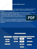 Toma de Hemocultivos 1