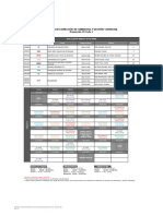 Horario MDMGC19 Promoción Ciclo I