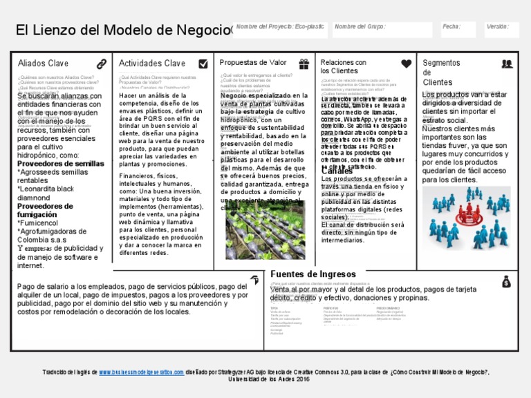 Modelo Canvas | PDF | Modelo de negocio | Cliente