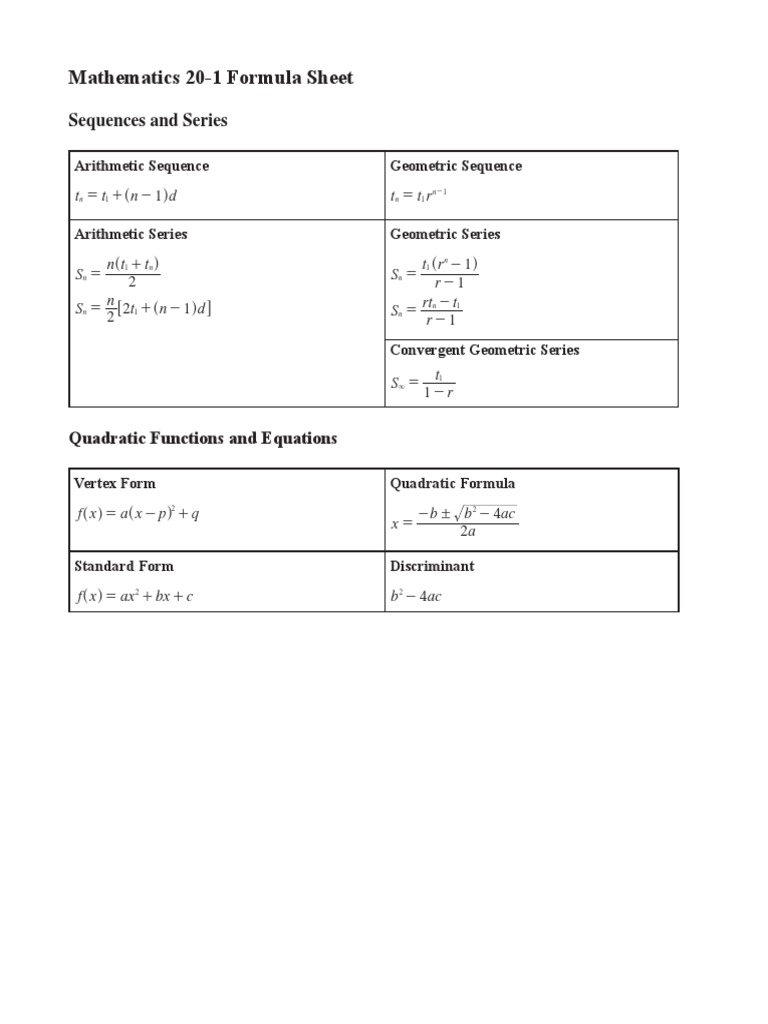 Math 201 Formula Sheet PDF Sine Trigonometric Functions