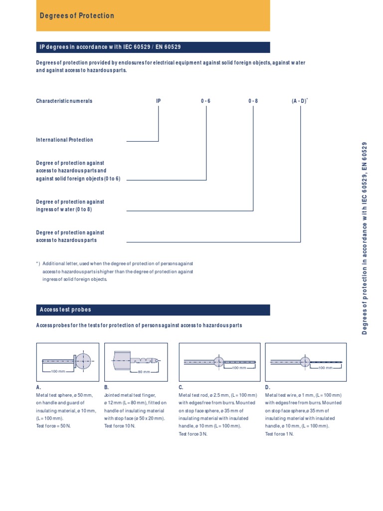 IEC 60529 Ingress Protection Overview | PDF