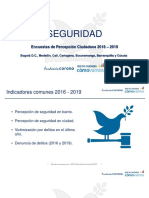 Seguridad Cómo Vamos en las capitales