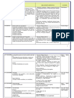 CRONOGRAMA. Preevaluativo Penal 1 - 2021 1º Cuat.