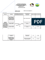 ACME Expense Report (3)