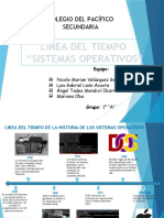 Linea Del Tiempo de Los Sistemas Operativos