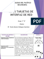 TIPOS DE TARJETAS DE INTERFAZ DE RED
