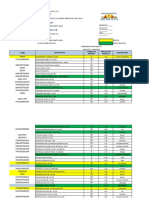 Lista Drogueria Del Zulia 10052021