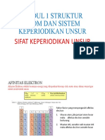 Afinitas Elektron