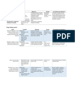 DIAN R (302018020) - Analisis Data