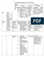 Sample of Evaluation of Students 21st Century Skill