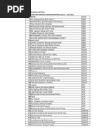 PJPK 13.7.21 | PDF