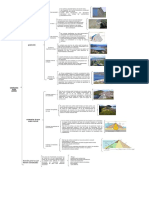 Diagrama Sin Título1