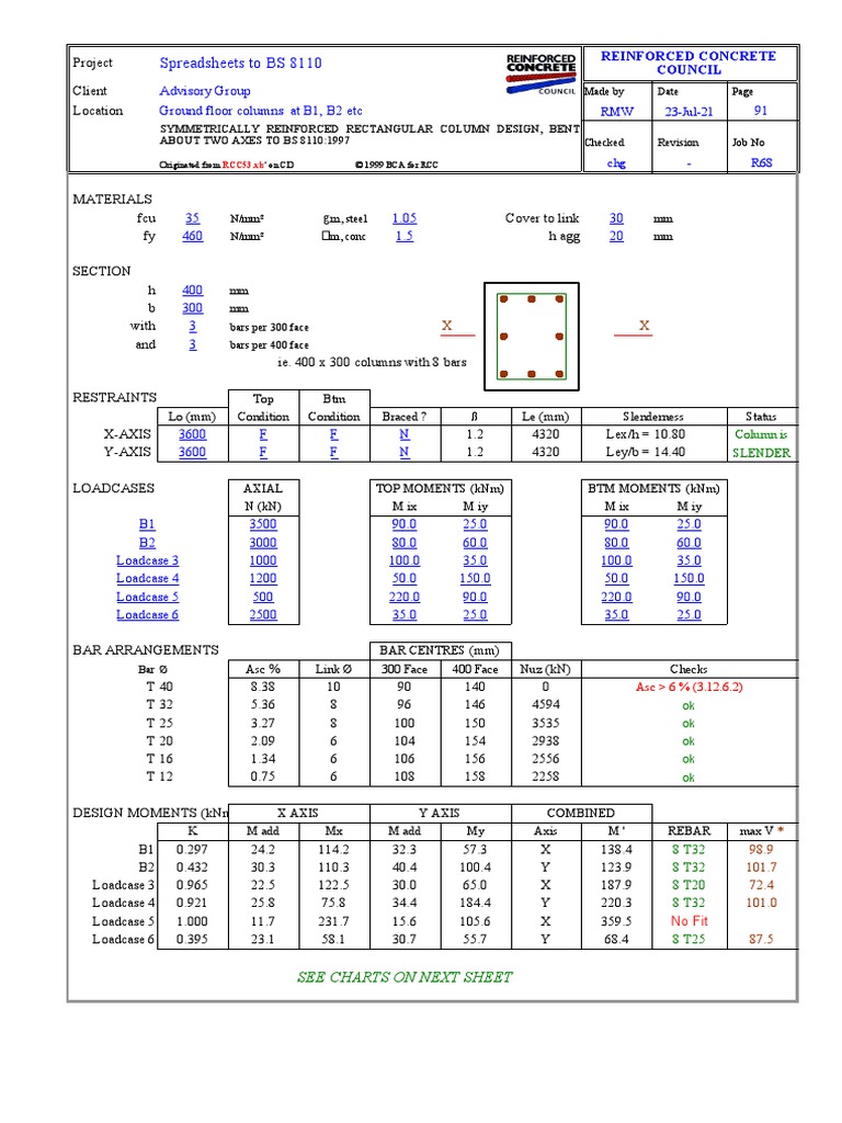 Spreadsheets To BS 8110 | PDF | Building Technology | Building Materials