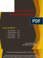 Geografi Kelompok 2