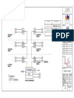 EC-010 CCTV RISER DIAGRAM-Model