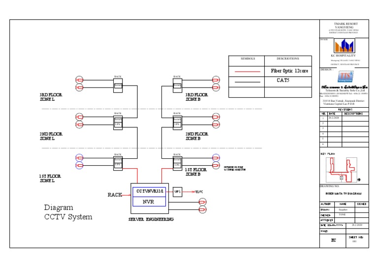 CCTV Riser Diagram for TMARK Resort | PDF | Computing And Information ...