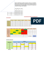 Casos de Asignacion