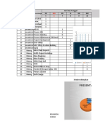 Presentase Pekerjaan: NO Area Area Kerja Hari Dan Tanggal SB SN SL RB KM 5 7 8 9 10