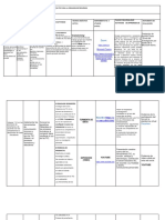 AA3-EV2. Taller - Aplicación de herramientas TIC para la construcción de actividades de aprendizaje