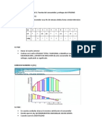 Actividad 2 Primera Unidad Teoria Clasica de Utilidad