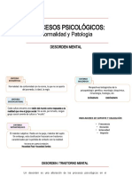 Psicopatología: Contribución de las ciencias Neuronales, Psicológicas, Socioculturales