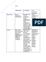 Payano Sánchez-Deryalisa-Matrizcomparativa