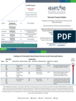 Tuberculosis Treatment Guidelines