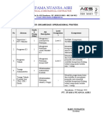 Struktur Organisasi Lapangan Minimal