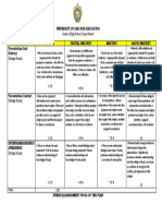 REVISED RUBRICS ASSESSMENT TOOLS OF THE PLAN English 11 A