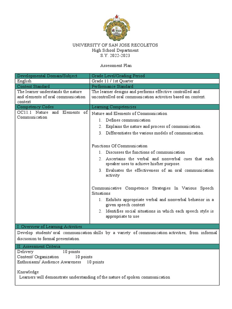 Grade 11 English Oral Communication Plan | PDF | Communication ...
