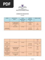Guidance and Counseling Action Plan (2021-2022) | PDF | School ...