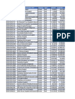 Nin/Pmjay Id Name of The Vaccination Site Category Type Latitude Longitude