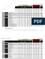 Ninjatrader Futures Commissions ES