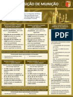 Aquisição de Munição