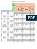 1ficha Social-Informacion-De-familias 5 Años Respónsabilidad