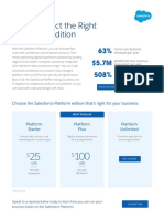 Salesforce Platform Pricing Editions