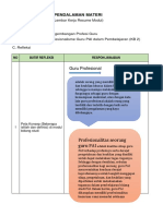 LK - Resume Pendalaman Materi PPG 2021 KB 2