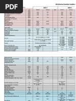 JSW_Format for performance data 60th ROCM(04-12-2015)