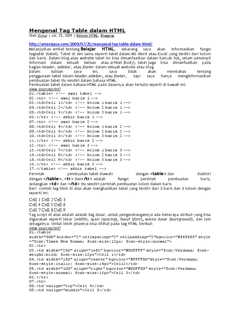 Mengenal Tag Dasar Html Yang Sering Digunakan Ndukz vrogue.co