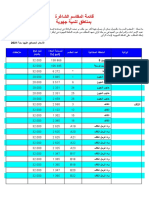 Lot NV 20-05-2021 DevRegionale