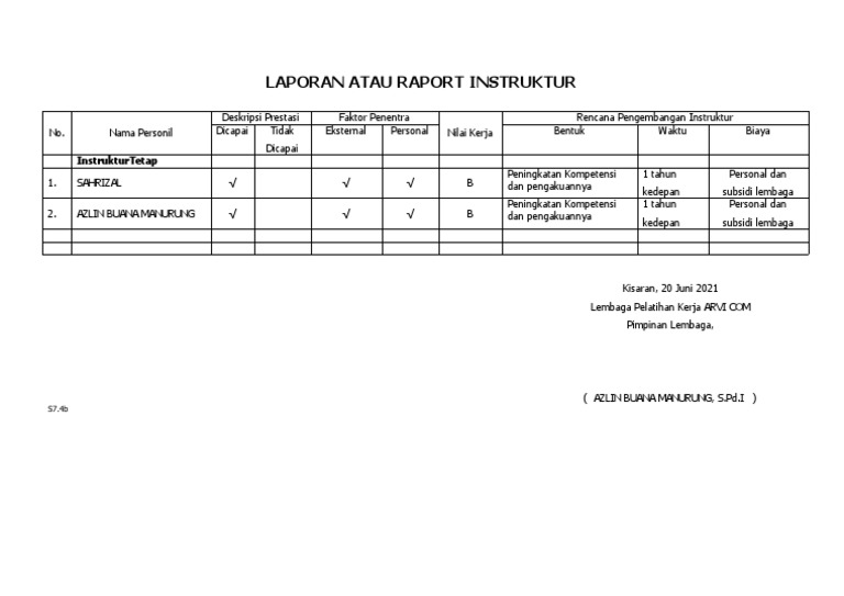 Laporan Prestasi Instruktur ARVI COM | PDF