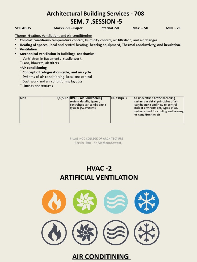 HVAC Systems and Air Conditioning Basics | PDF | Air Conditioning | Cold