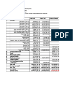 Auto Village Development Project Cost Summary