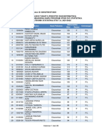 Pengumuman Tahap 2 D4 Statistika STIS 2021