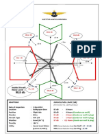 Noise Mapping PK-WAD BPN (Flight Idle) - Dec 2018