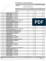 Extracto mensual de cuentas personales Mayo 2021