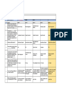 PP Paper Set MCQ